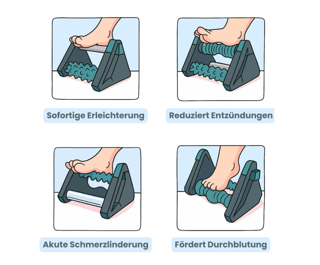 IceStride™ - Kältetherapie gegen Fersenschmerzen